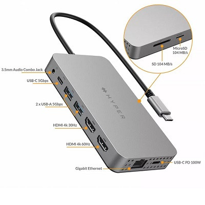 USB Хаб Hyper HyperDrive Dual 4K HDMI 10-в-1 USB-C в Омске