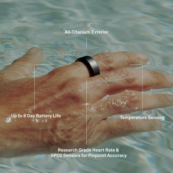 Умное кольцо Oura Ring 4 (размер 5), Розовое золото/Rose Gold в Омске