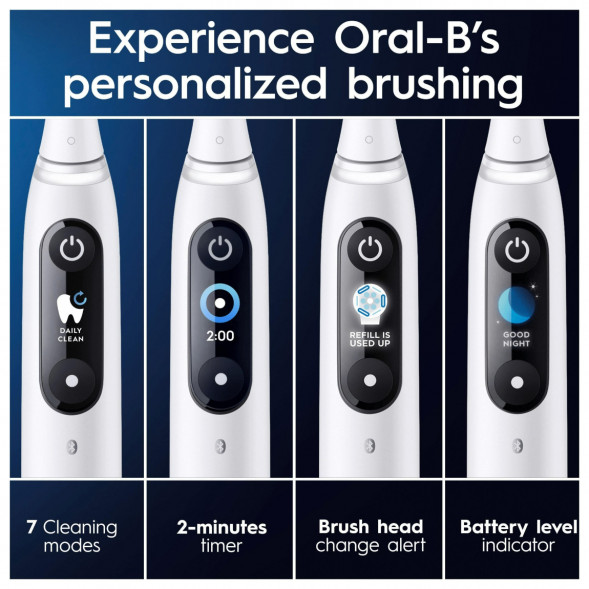 Электрическая зубная щетка Oral-B iO Series 9s (387224), White в Омске