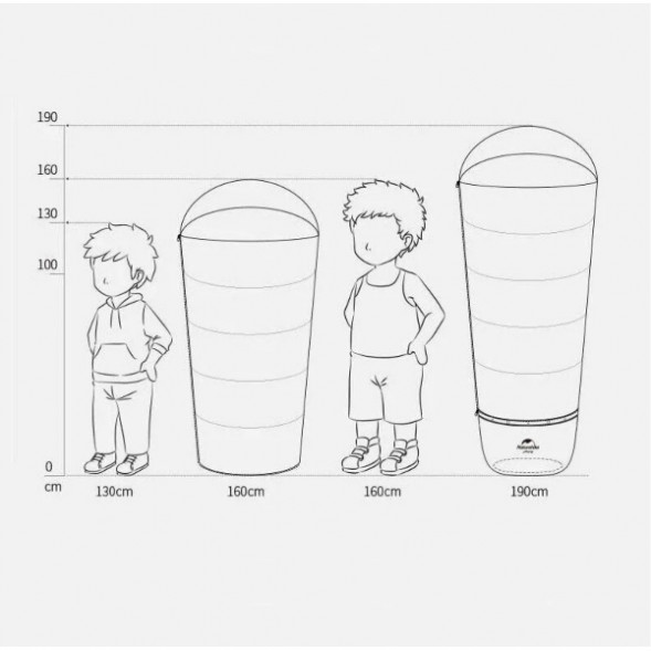 Спальный мешок Naturehike C180 (190x75см), голубой в Омске