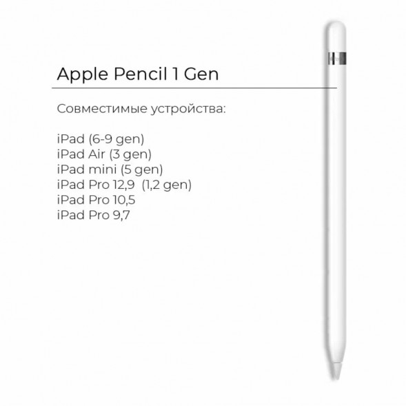 Стилус Apple Pencil (1st Generation) в Омске