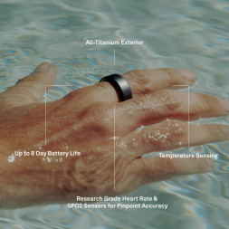 Умное кольцо Oura Ring 4 (размер 13), Розовое золото/Rose Gold