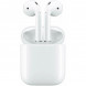 Беспроводные наушники Apple AirPods 2 (с зарядным футляром) MV7N2 в Омске