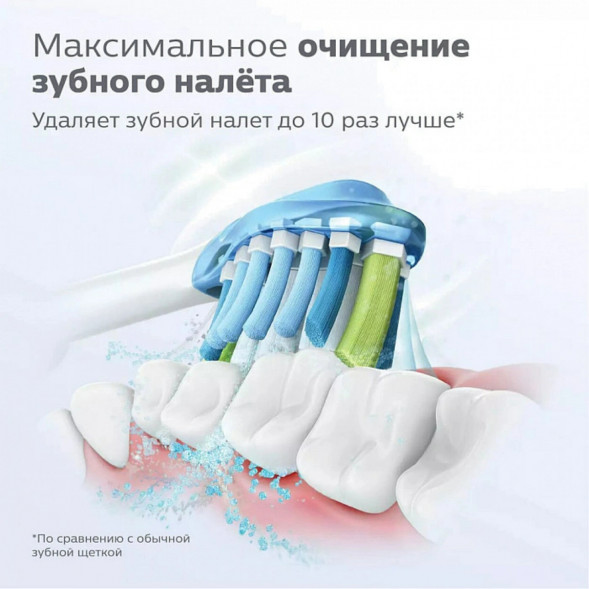 Насадка для электрической зубной щетки Philips Sonicare HX9044/33, 4 шт. в Омске