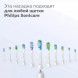 Насадка для электрической зубной щетки Philips Sonicare HX9044/33, 4 шт. в Омске