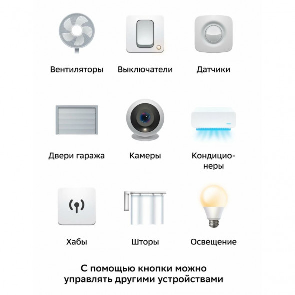 Умная кнопка Sber SBDV-00032 в Омске