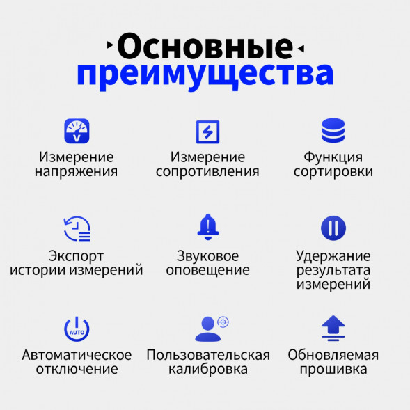 Тестер внутреннего сопротивления АКБ Fnirsi HRM-10 в Омске