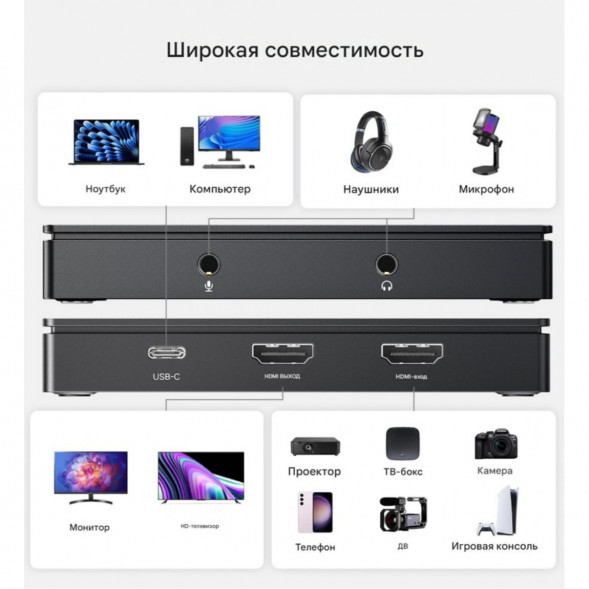 Карта видеозахвата UGREEN CM630 HDMI 4K60Hz в Омске