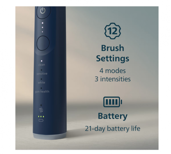 Электрическая зубная щетка Philips Sonicare Series 7100 HX7423/09 (темно-синяя) в Омске