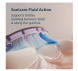 Электрическая зубная щетка Philips Sonicare Series 7100 HX7423/09 (темно-синяя) в Омске