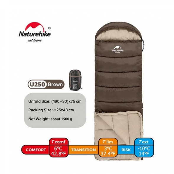 Спальный мешок Naturehike U250 (Левый), коричневый в Омске