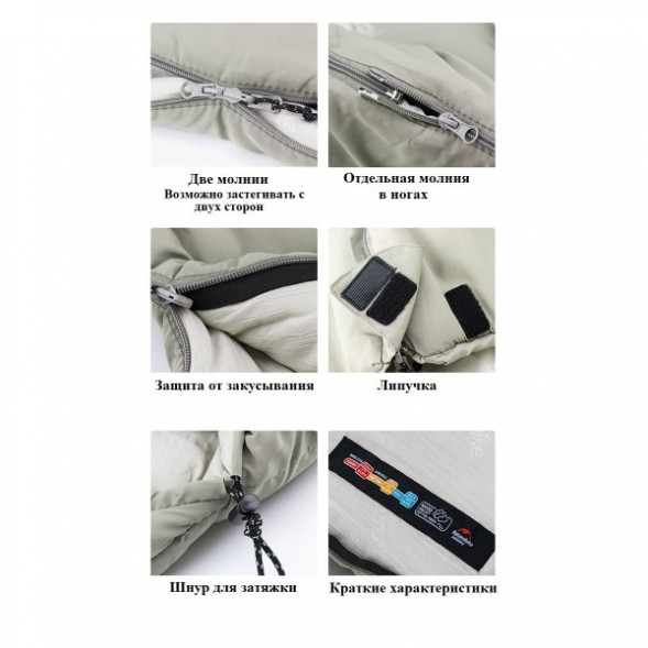 Спальный мешок Naturehike M300 (Левый), зеленый в Омске