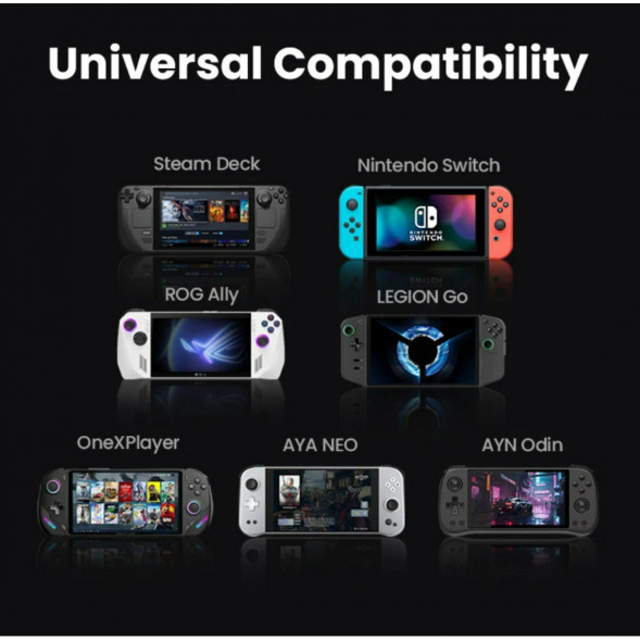 Док-станция Ugreen 9-in-1 для Steam Deck и ROG Ally в Омске