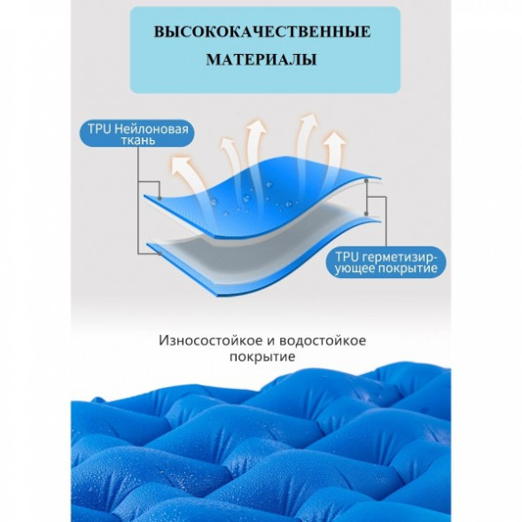 Надувной коврик туристический Naturehike FC-10, синий в Омске