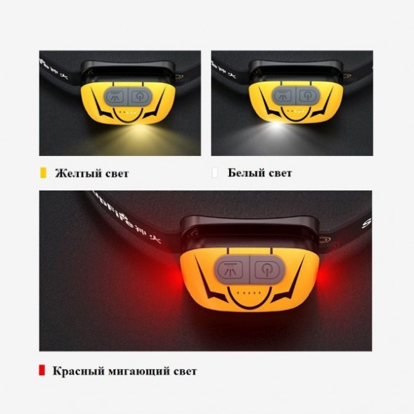 Фонарь налобный светодиодный HL05-S, желтый в Омске