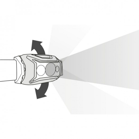 Налобный фонарь Petzl Actik Core E065AA00, 600 лм, серый в Омске