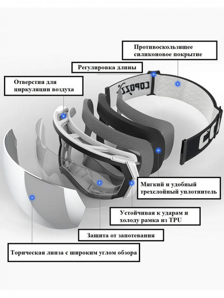 Горнолыжные очки для сноуборда Copozz (голубой, белый) в Омске