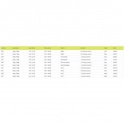 Рыболовная леска Vision Stillmaniac Fly Line, Sink 3 WF7S3