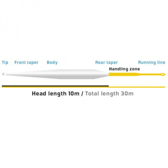 Рыболовная леска Vision XO 100 Fly Line DuraSlim #6 VX0S6F в Омске