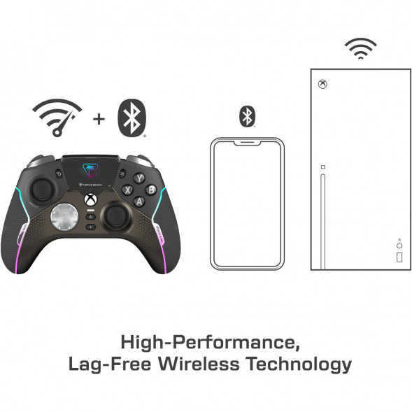 Геймпад Turtle Beach Stealth Ultra для Xbox / ПК / Android, черный в Омске