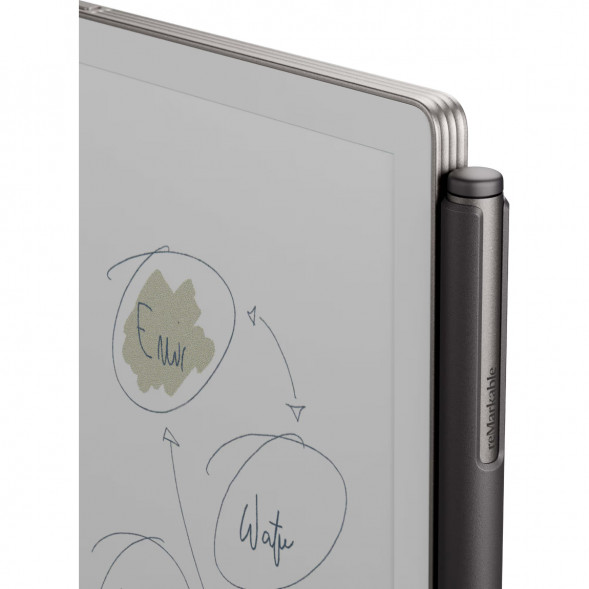 Графический планшет reMarkable Paper Pro Move + стилус Marker Plus, серый в Омске