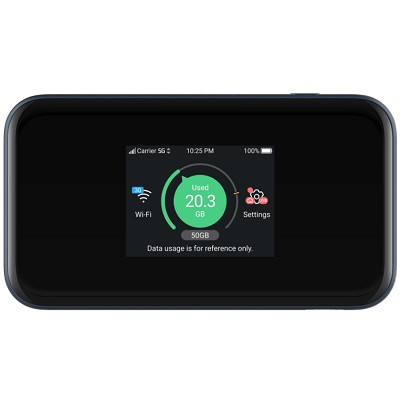 Портативный роутер ZTE MU5001 в Омске