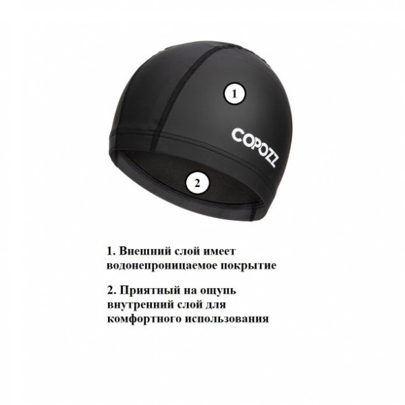 Шапочка для бассейна Copozz (черный) в Омске